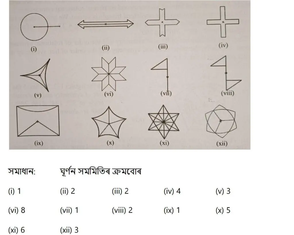 Exercise 14.2 Q1