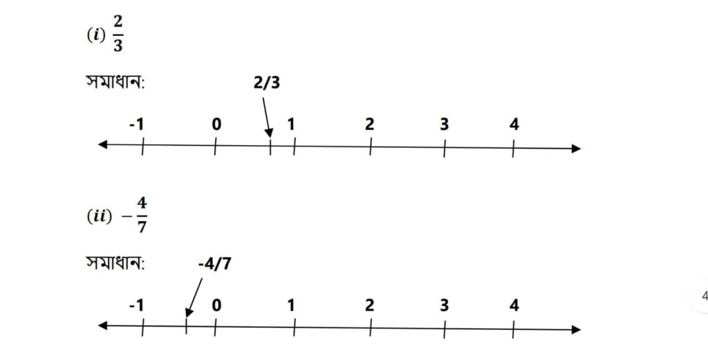 Exercise 9.1 Question No 8