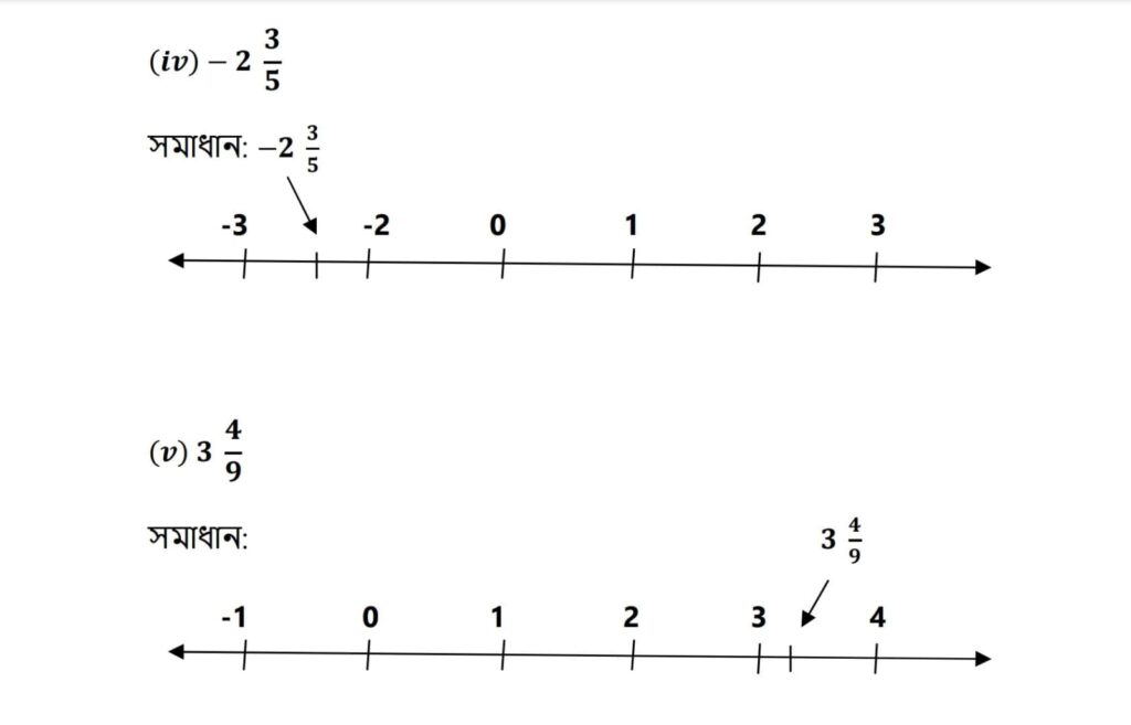 Exercise 9.1 Question No 8