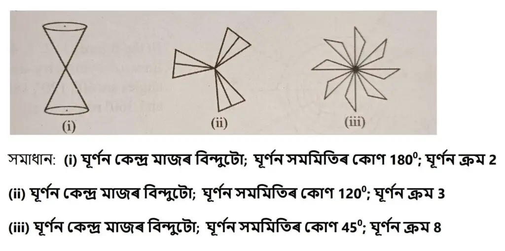 Exercise 14.2 Q2