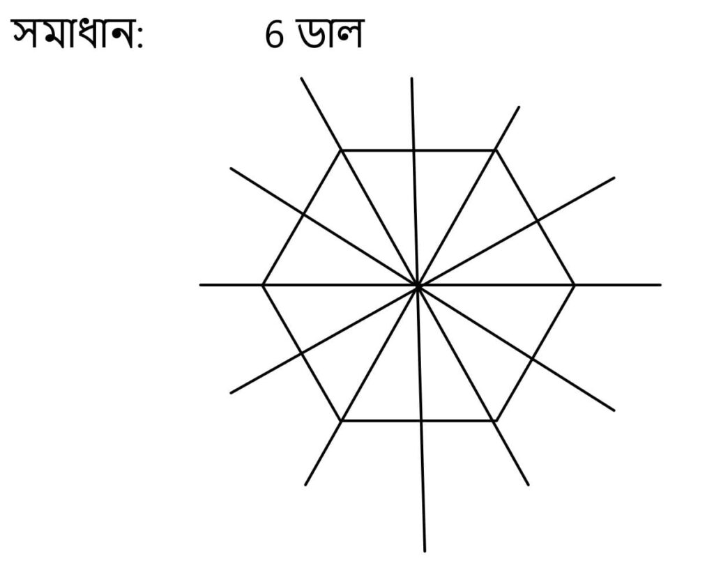 Exercise 14.1 Q 5