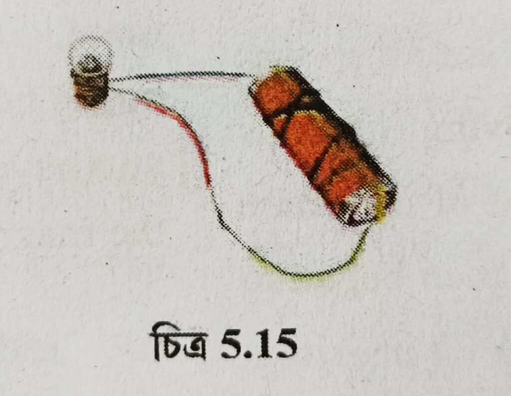 Class 6 Science Chapter 5 Q 5.15