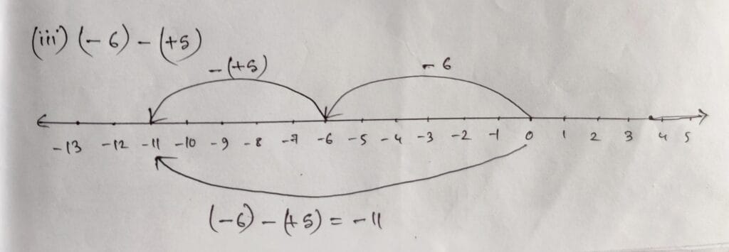 Exercise 1.1 Q 17 c
