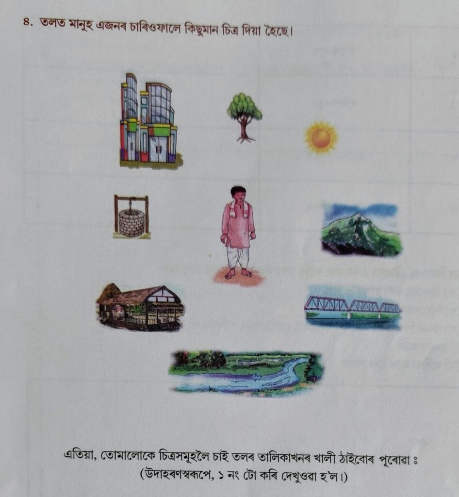 Class 6 social science chapter 2