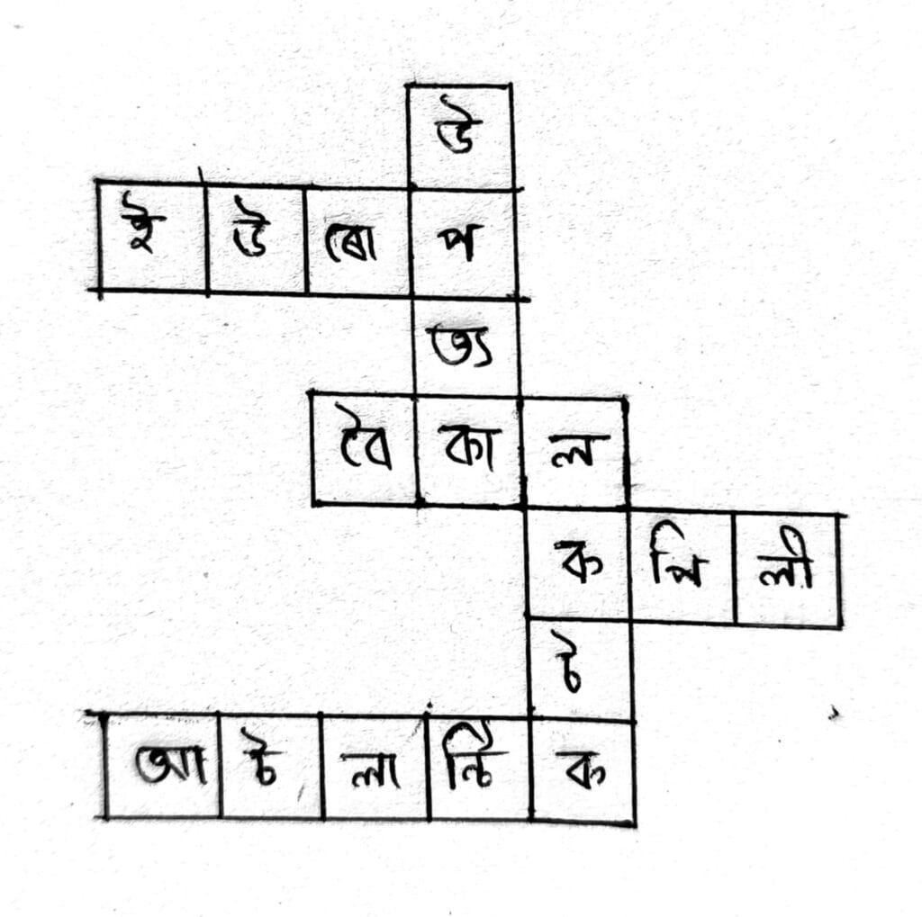 Class 6 Social Science Chapter 3 Q 4